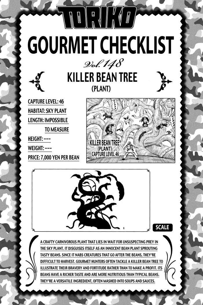 Toriko Chapter 127 image 20_optimized